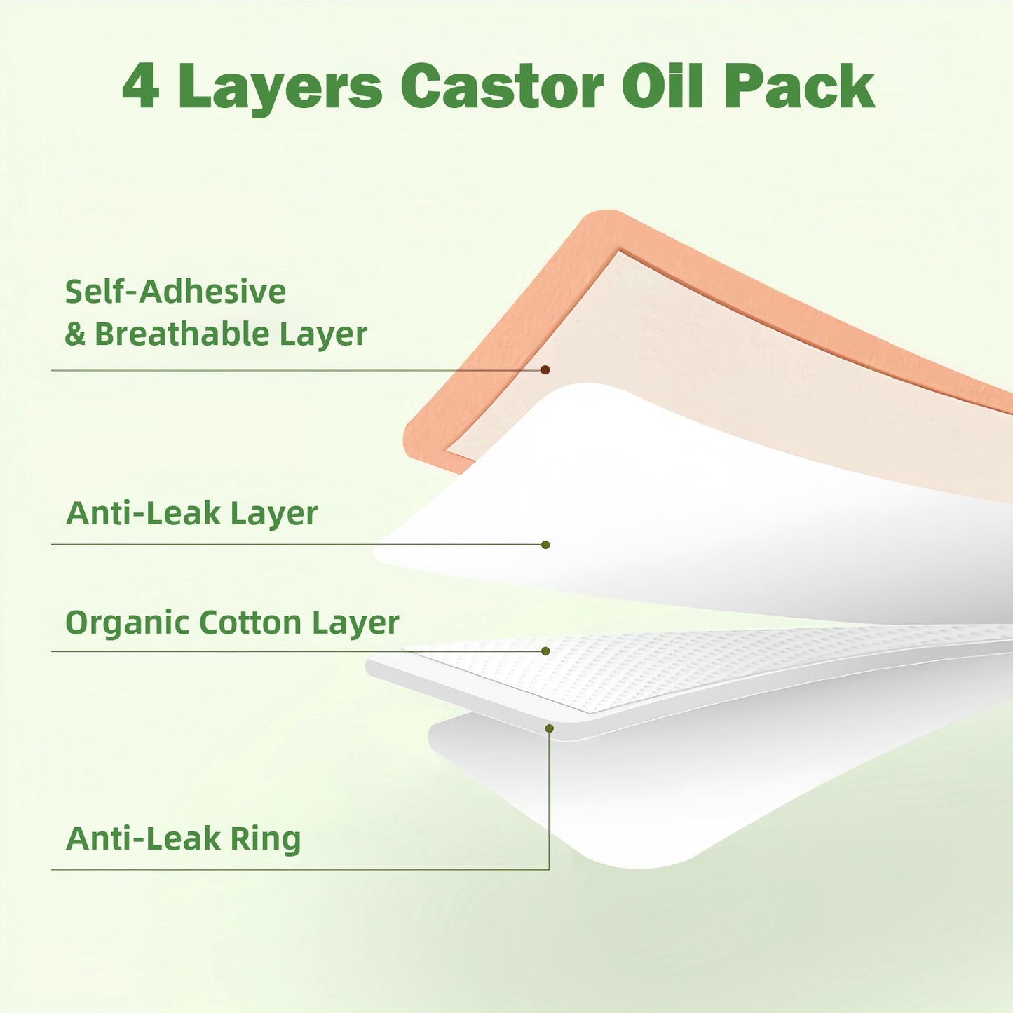 30Pcs Adhesive Castor Oil Patch with 7oz Organic Castor Oil Cold Pressed, Cotton Castor Oil Pack Wrap for Waist Back Neck Arm Belly